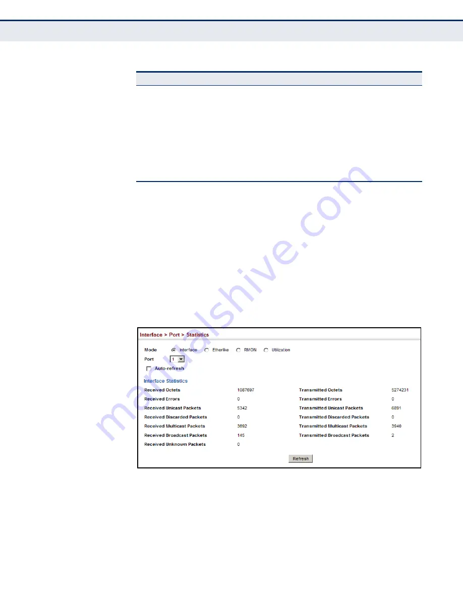 Digisol DG-FS4526E Management Manual Download Page 143