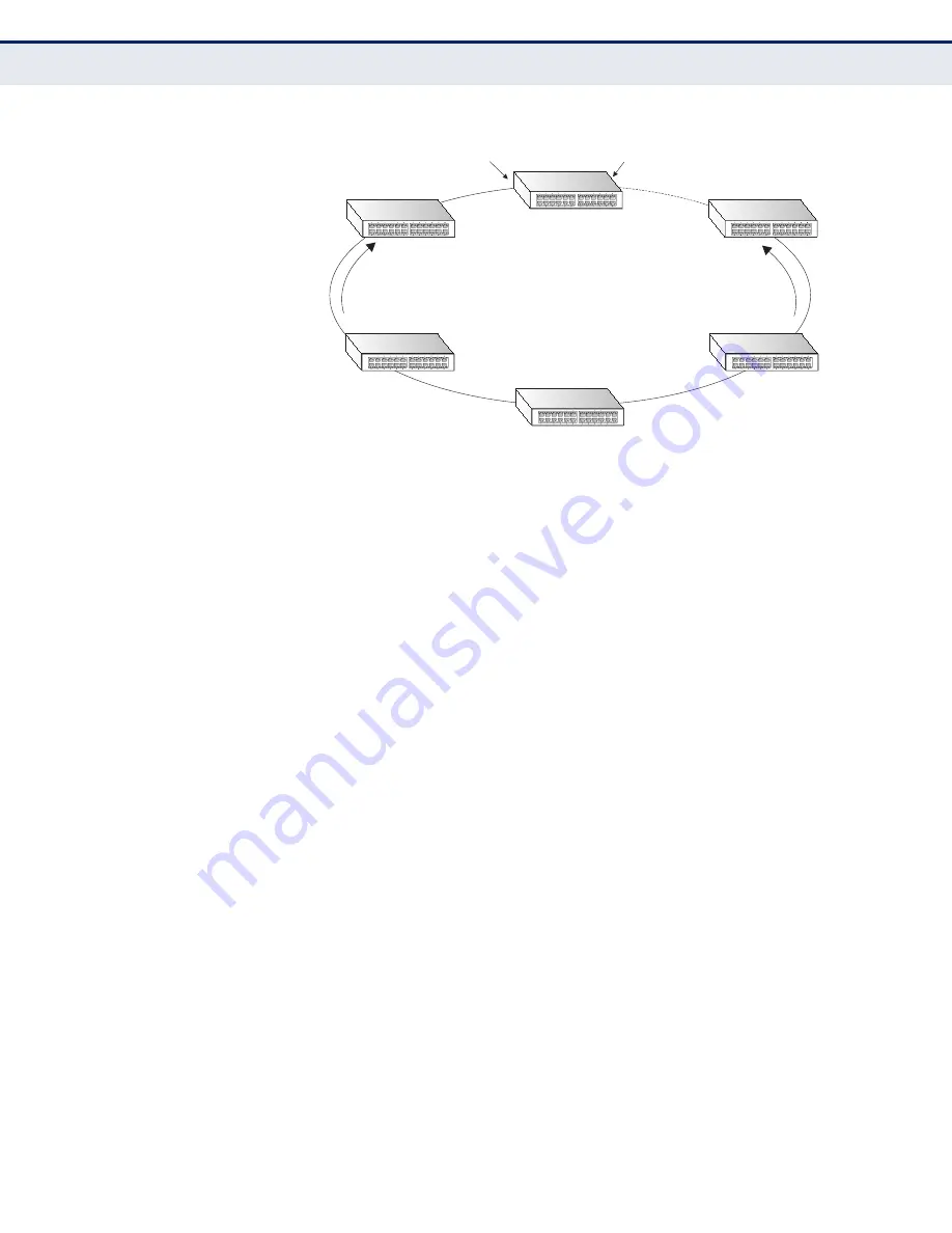 Digisol DG-FS4526E Management Manual Download Page 430