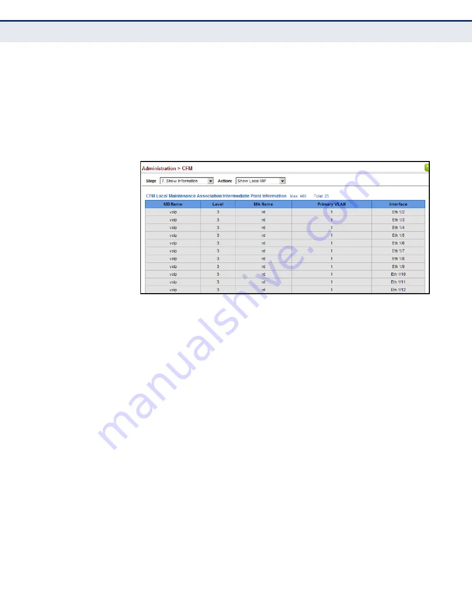 Digisol DG-FS4526E Management Manual Download Page 468