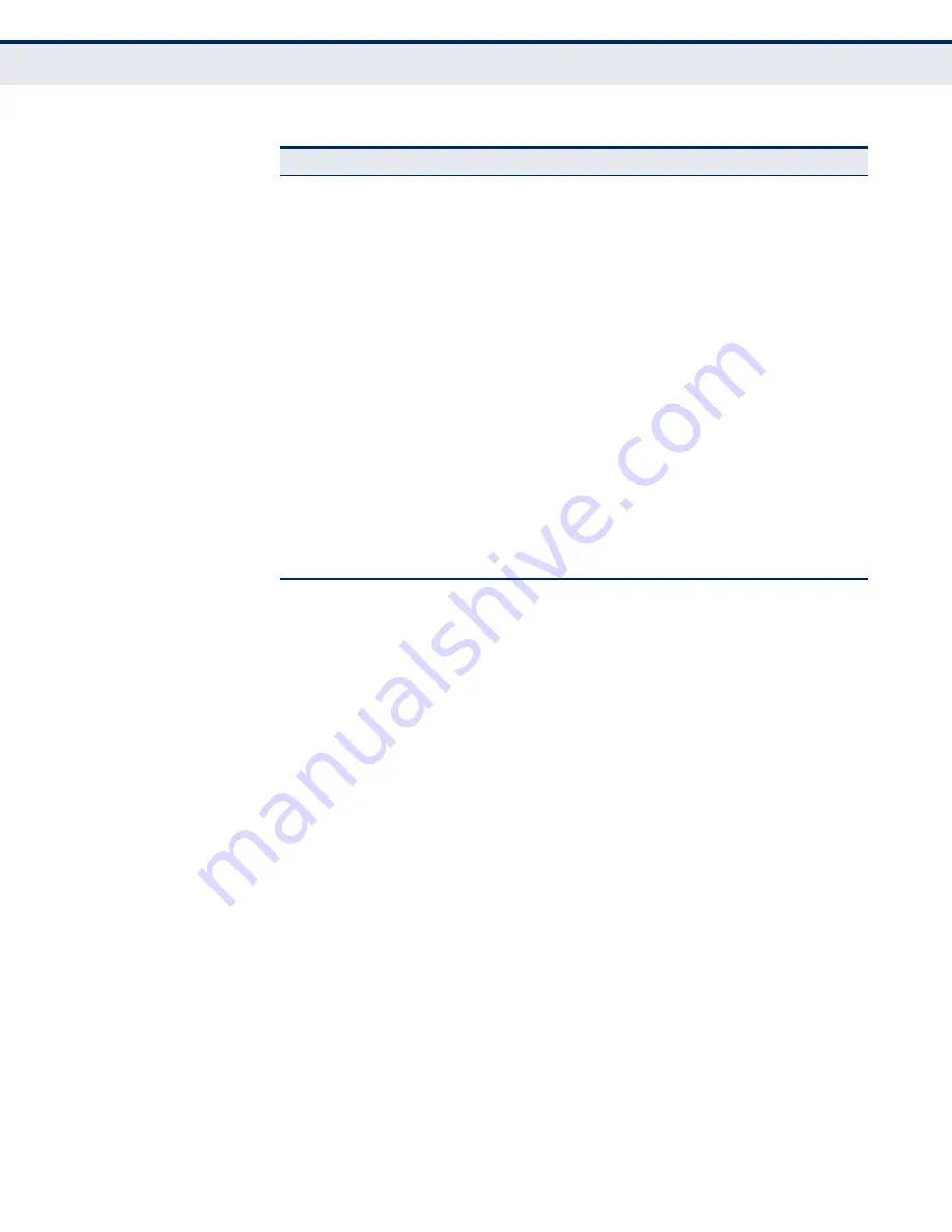 Digisol DG-FS4526E Management Manual Download Page 561