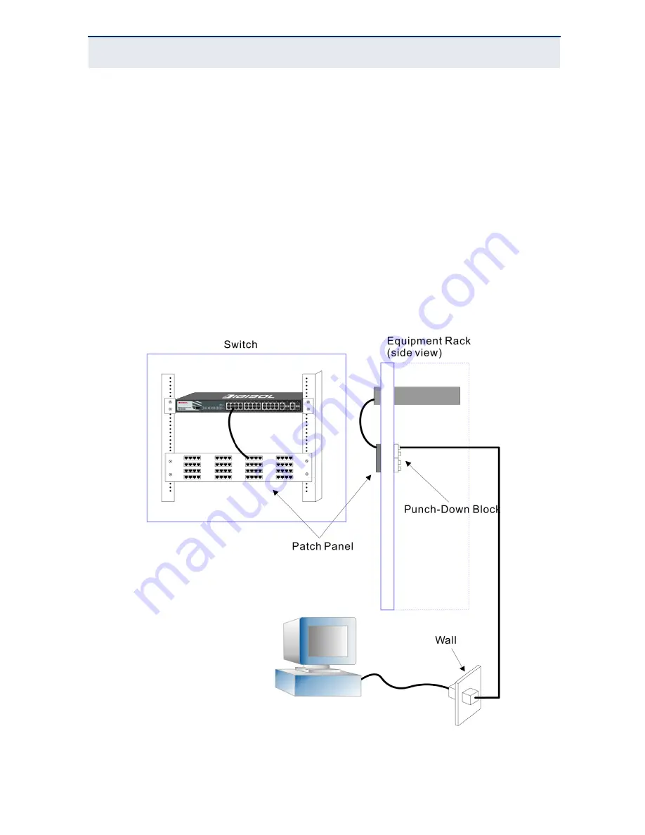 Digisol DG-FS4528E Скачать руководство пользователя страница 28