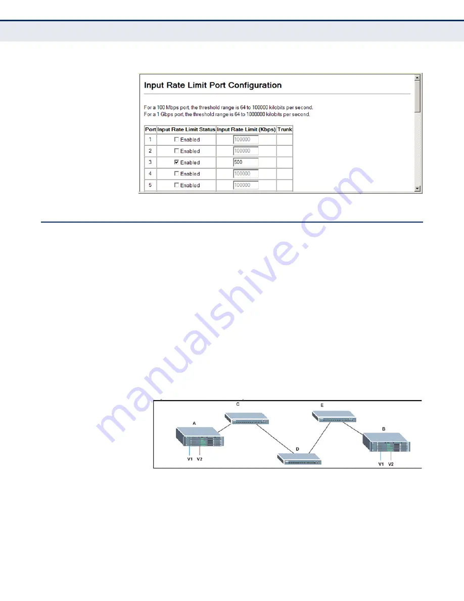 Digisol DG-FS4528P Management Manual Download Page 272