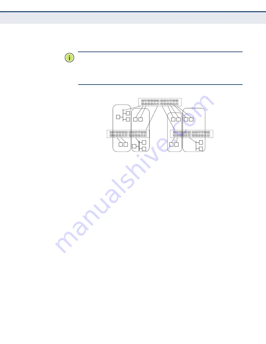 Digisol DG-FS4528P Management Manual Download Page 321