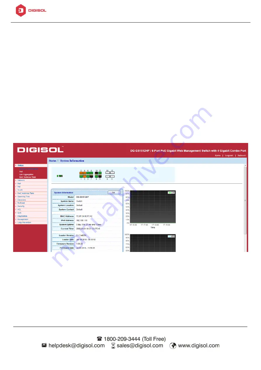 Digisol DG-GS1512HP User Manual Download Page 24