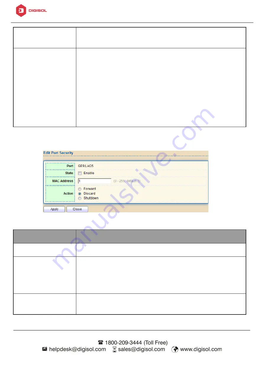 Digisol DG-GS1512HP User Manual Download Page 142