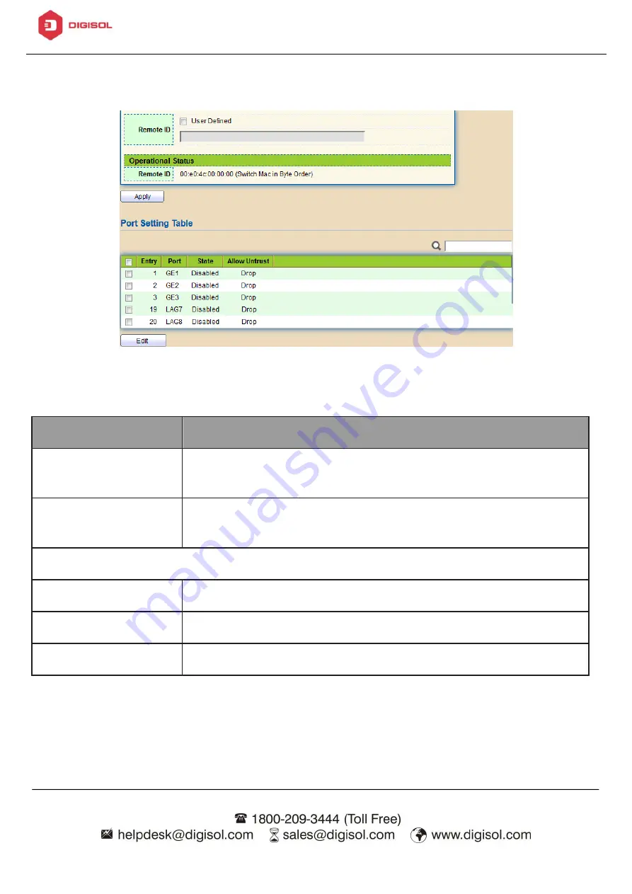 Digisol DG-GS1512HP User Manual Download Page 154