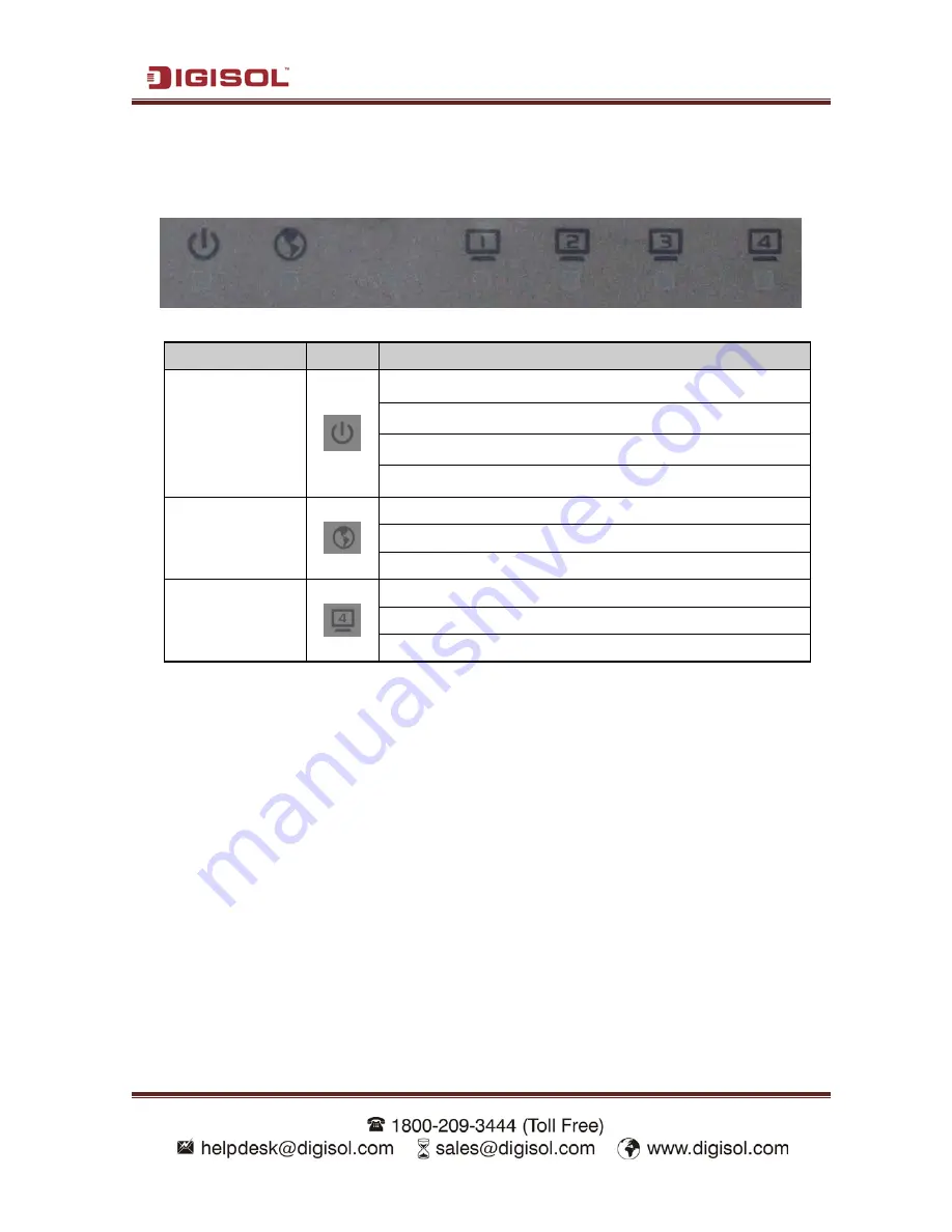 Digisol DG-LB1054UV User Manual Download Page 9