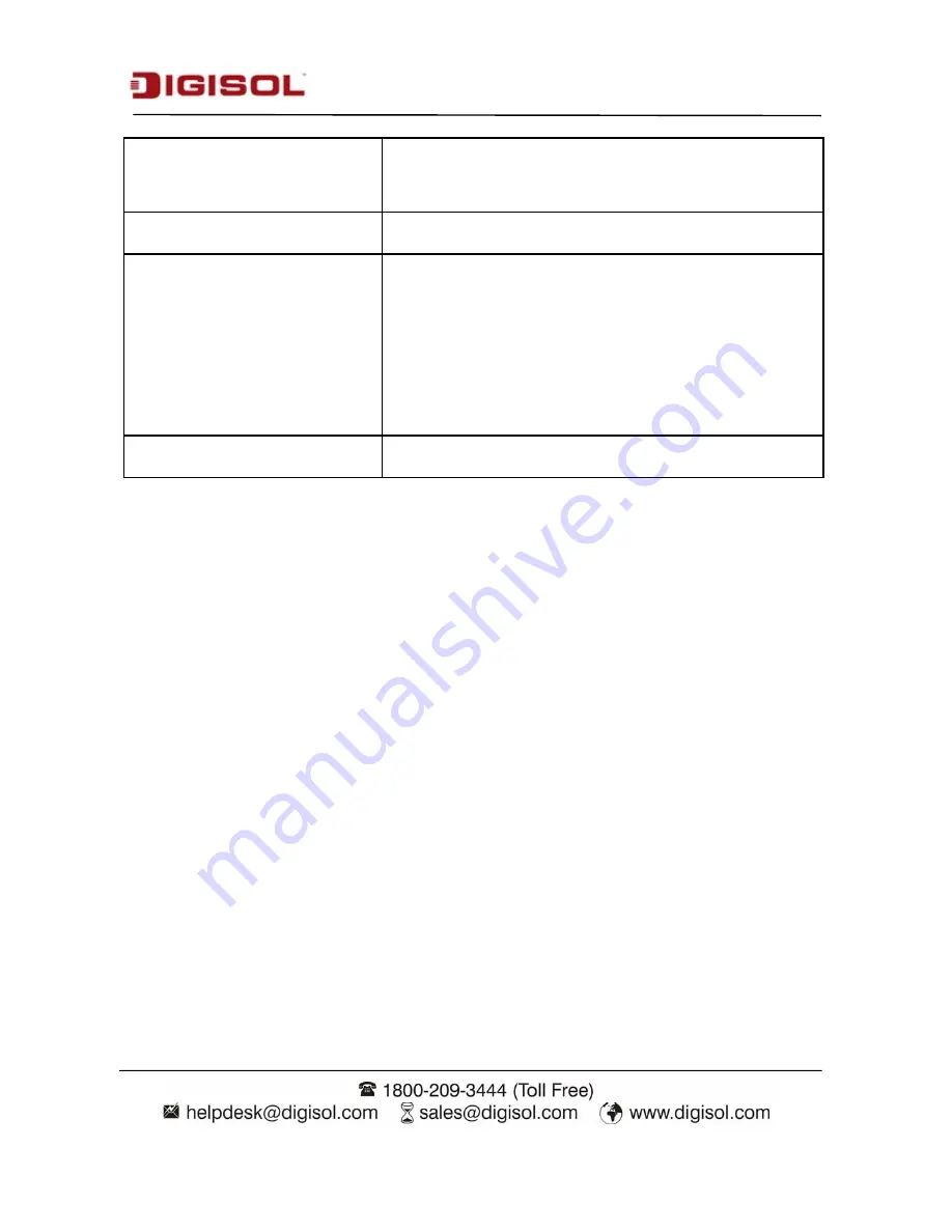 Digisol DG-SC8860VI User Manual Download Page 26