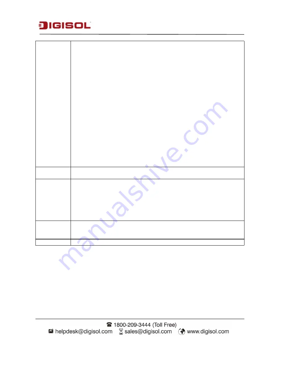 Digisol DG-SC8860VI User Manual Download Page 29