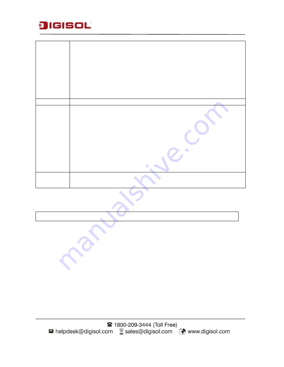 Digisol DG-SC8860VI User Manual Download Page 38