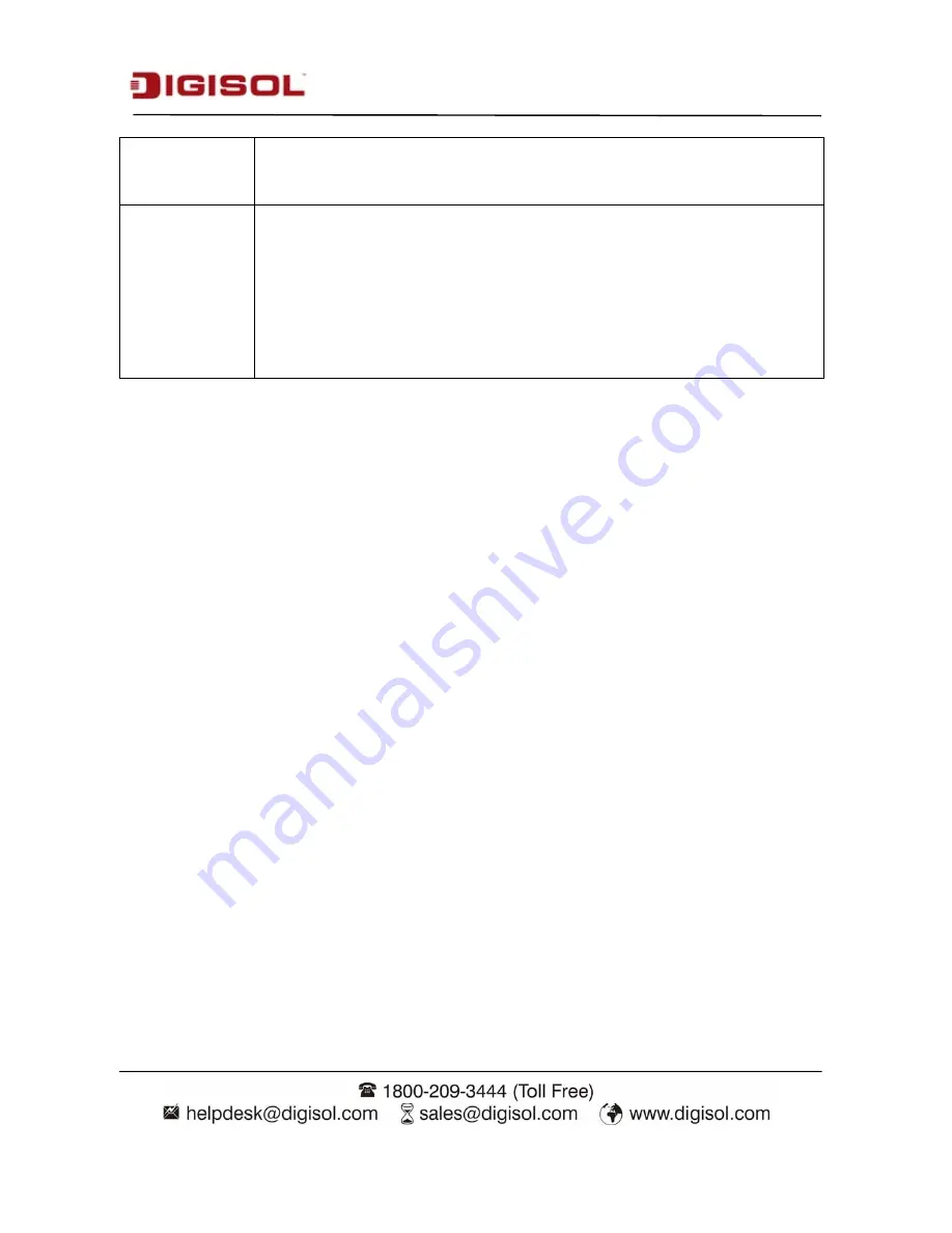 Digisol DG-SC8860VI Скачать руководство пользователя страница 40