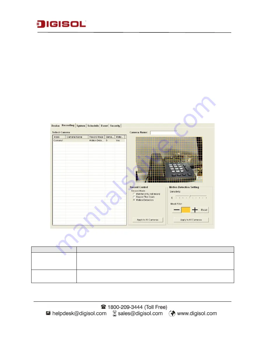 Digisol DG-SC8860VI User Manual Download Page 77