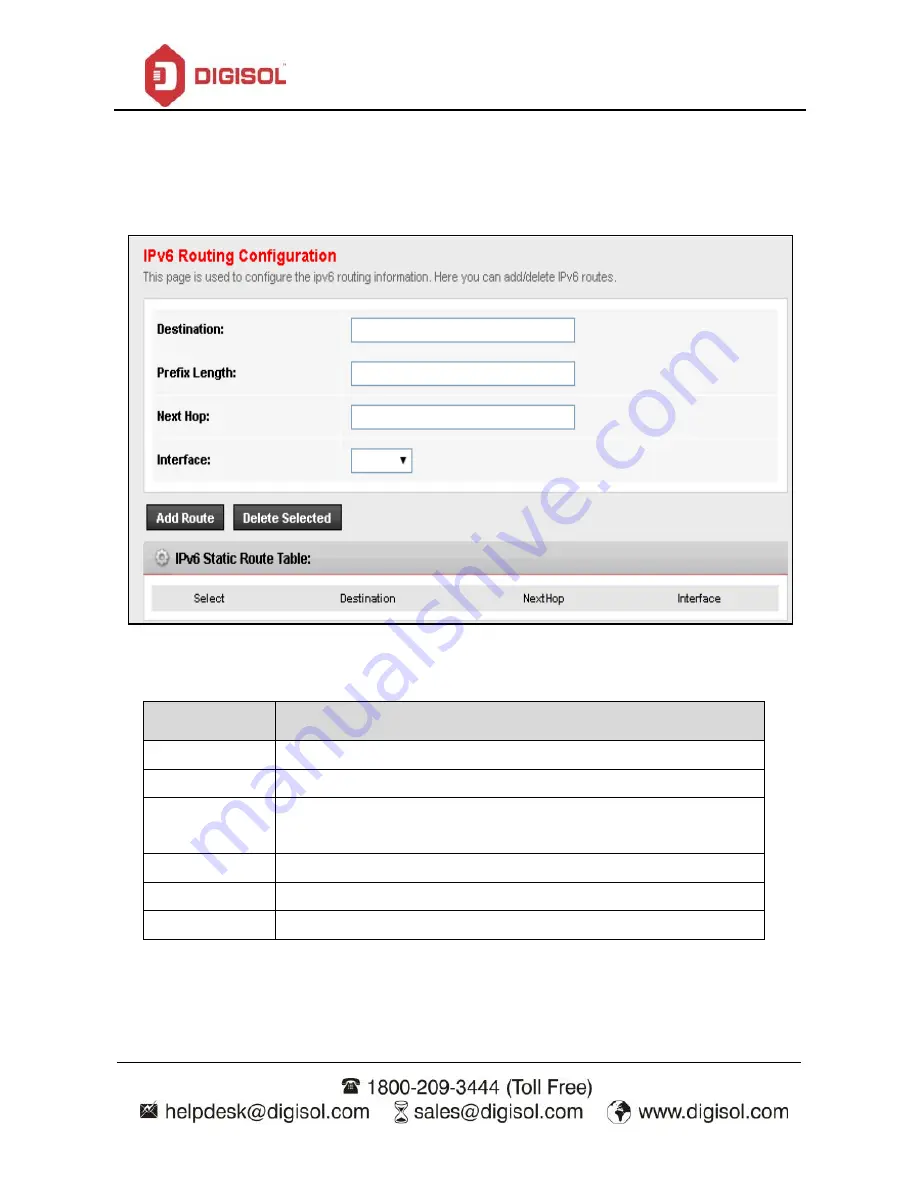 Digisol DG-VG2300N User Manual Download Page 54