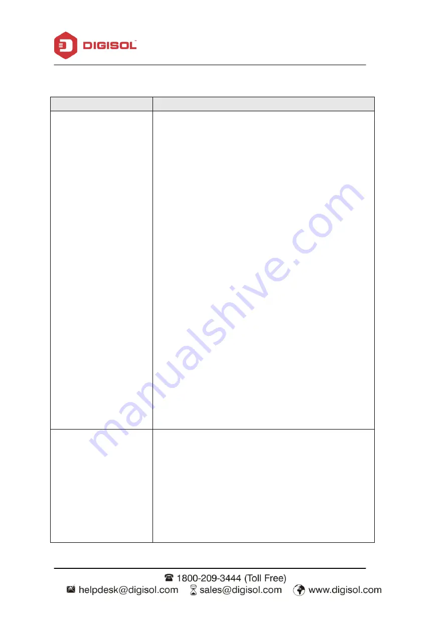 Digisol DG-WN3300N User Manual Download Page 52