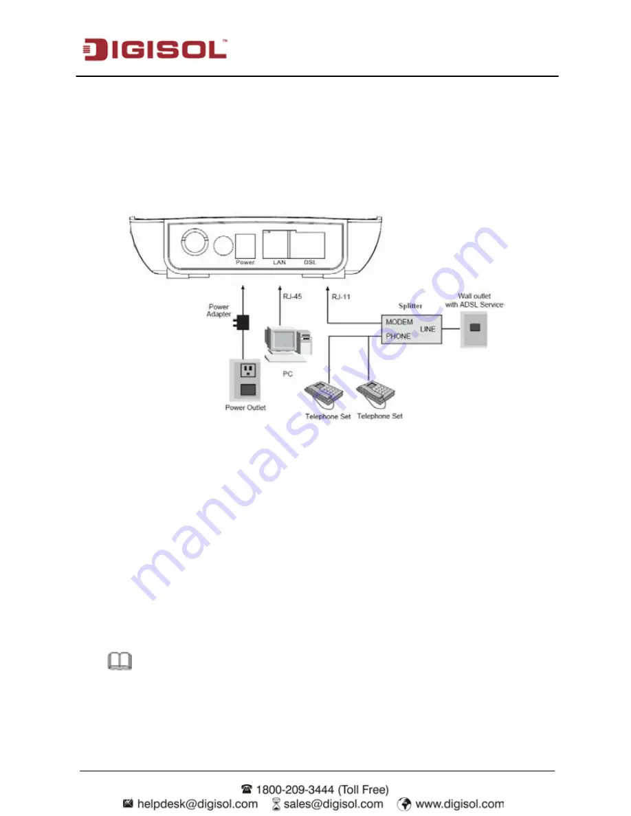 Digisol DH-bg1100n Скачать руководство пользователя страница 10