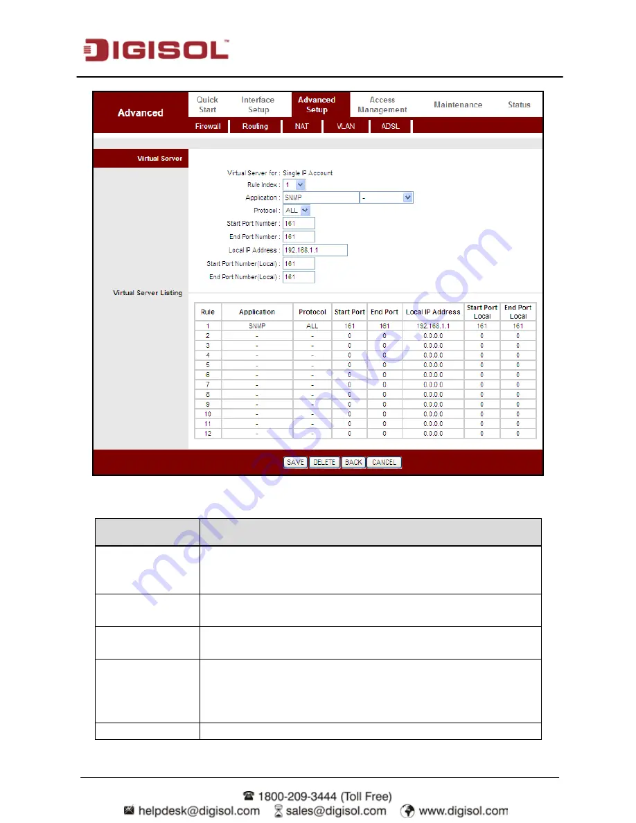 Digisol DH-bg1100n User Manual Download Page 57