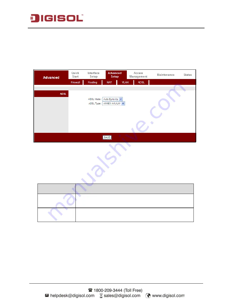 Digisol DH-bg1100n User Manual Download Page 62