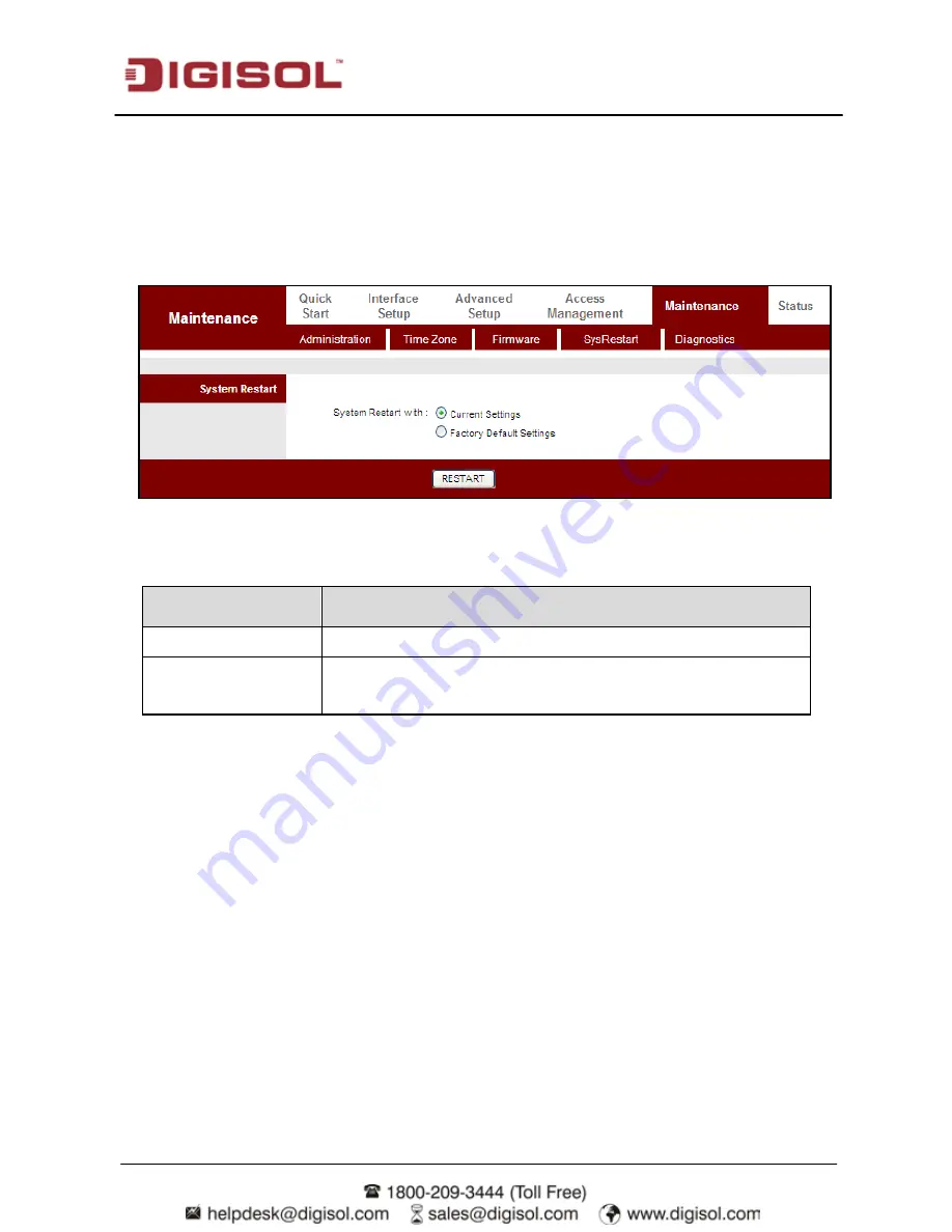 Digisol DH-bg1100n User Manual Download Page 74