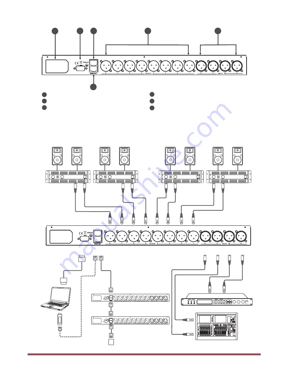 DIGISYNTHETIC DS224E(WiFi) Owner'S Manual Download Page 3