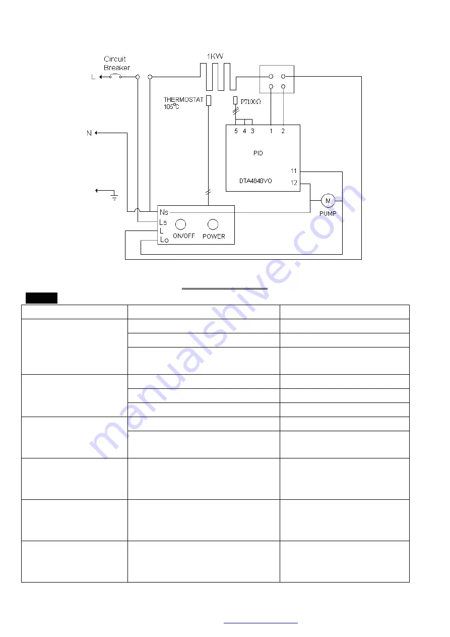 DIGISYSTEM DSB-500D Instruction Manual Download Page 3