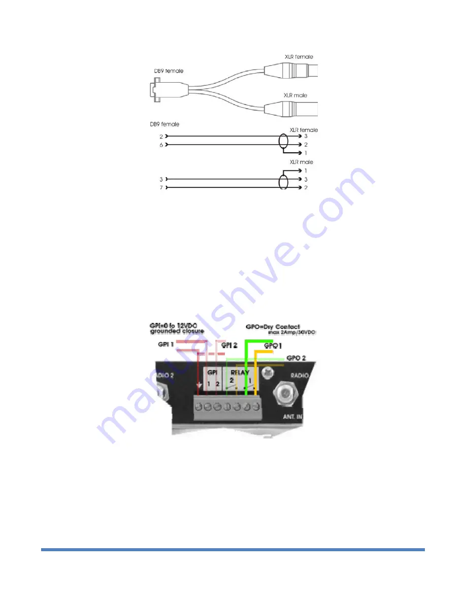 Digital Alert Systems DASDEC II User Manual Download Page 13