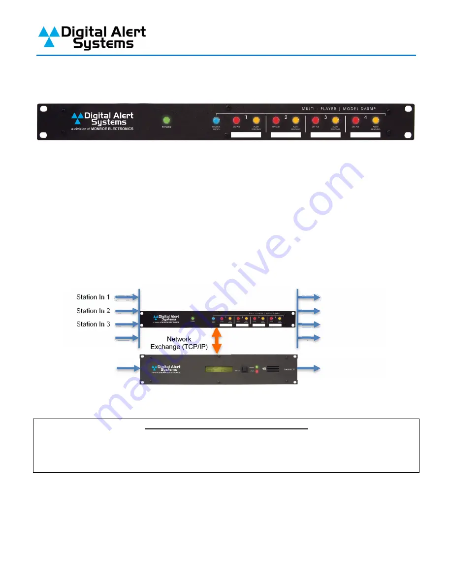 Digital Alert Systems MultiPlayer DASMP Quick Start Manual Download Page 1