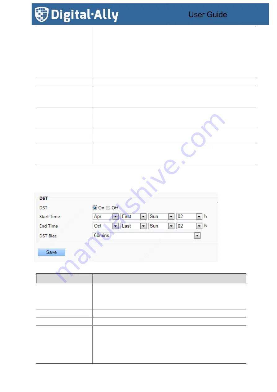 Digital-Ally DTM-600 User Manual Download Page 45