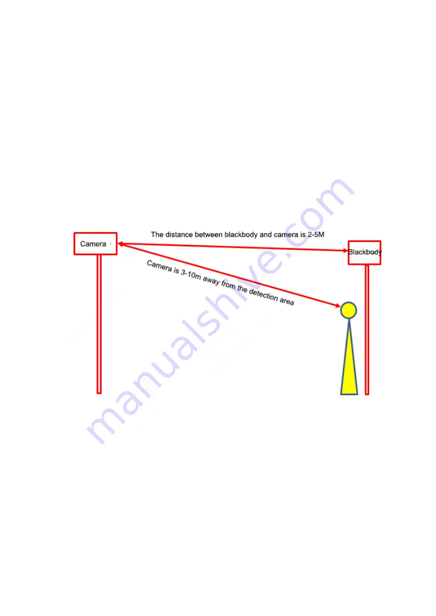 Digital-Ally ThermoVu DTM-700 Manual Download Page 5