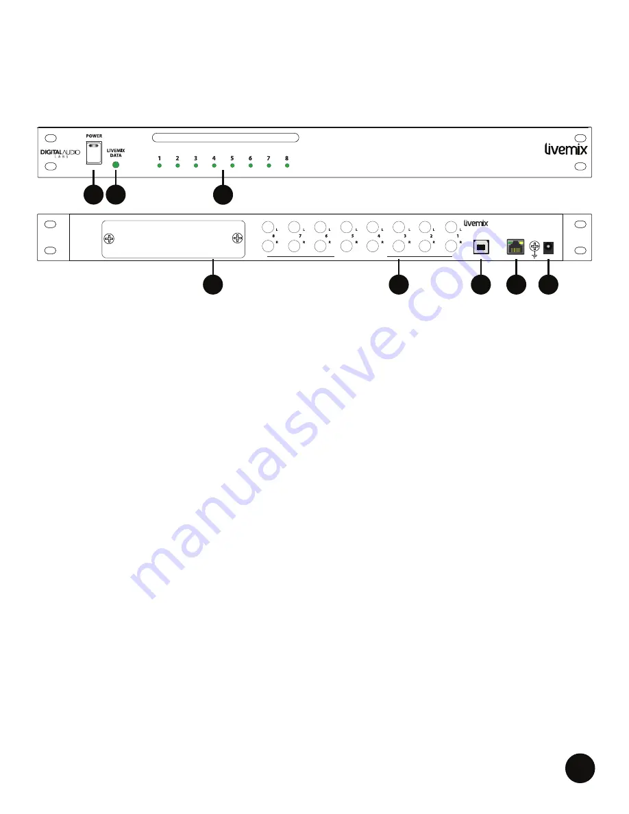 Digital Audio Labs LIVEMIX DA-816 User Manual Download Page 6