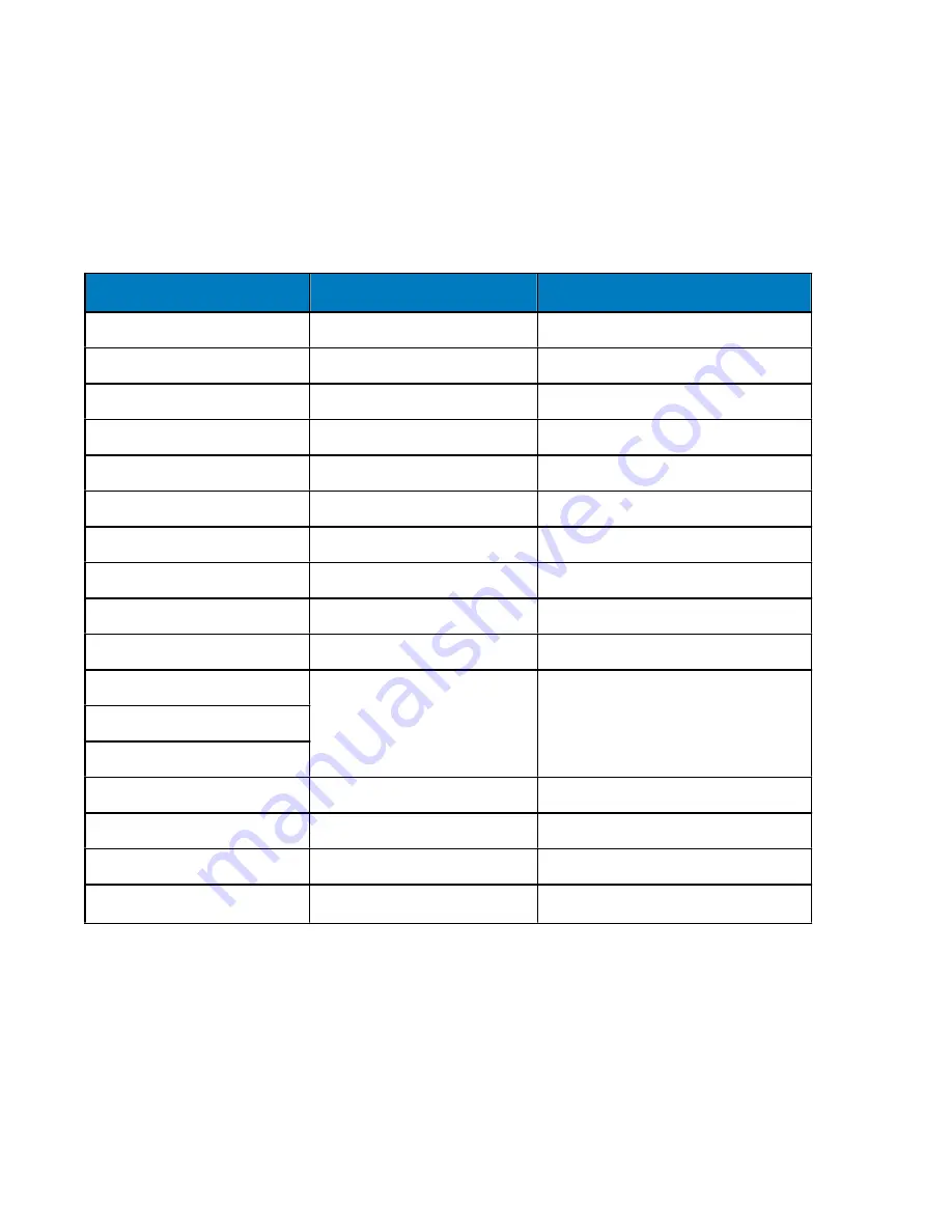 Digital Audio Labs POWERSHAPE PS-2.1 User Manual Download Page 19