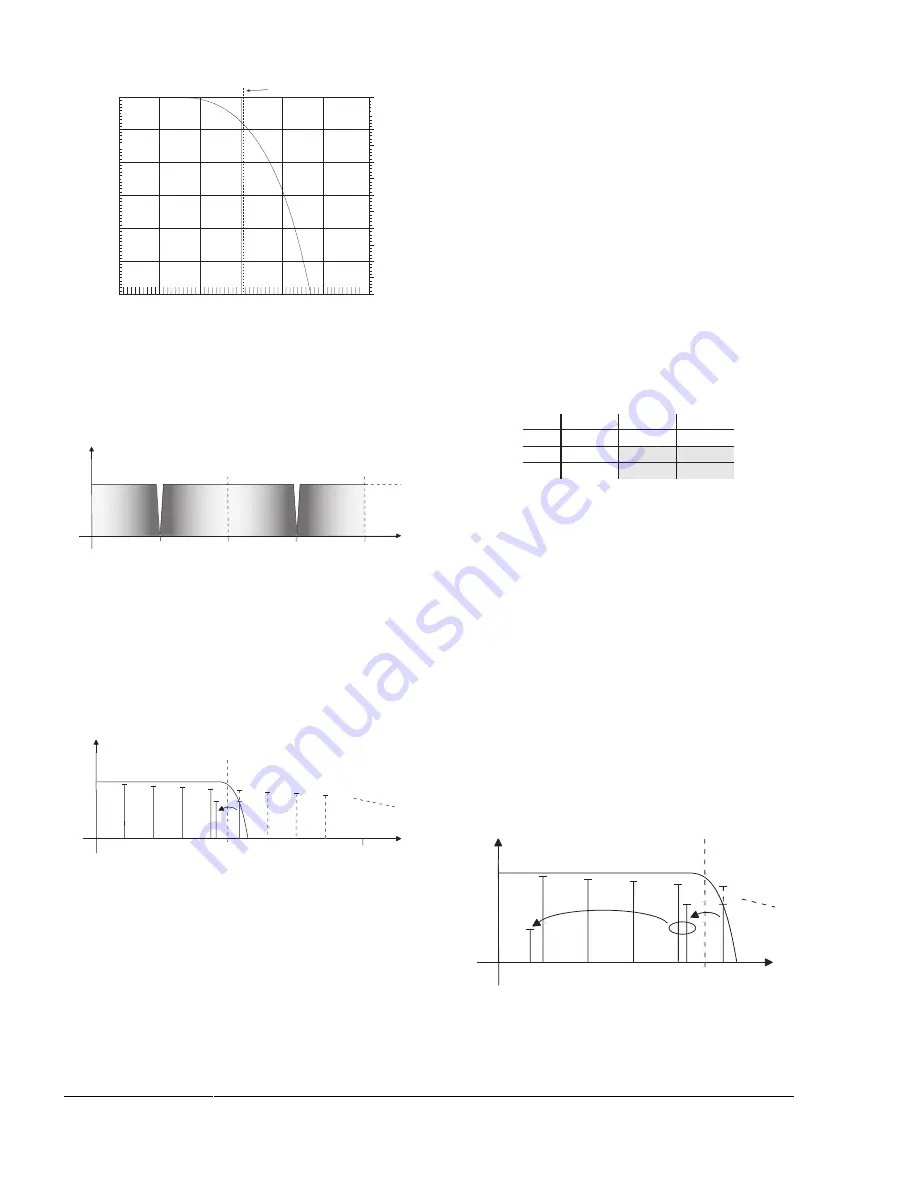 Digital audio adda 2402 User Manual Download Page 24