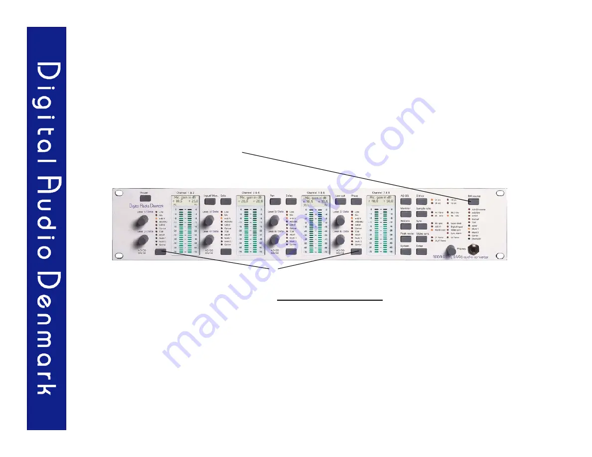 Digital audio THE ADDA 2408 Скачать руководство пользователя страница 5