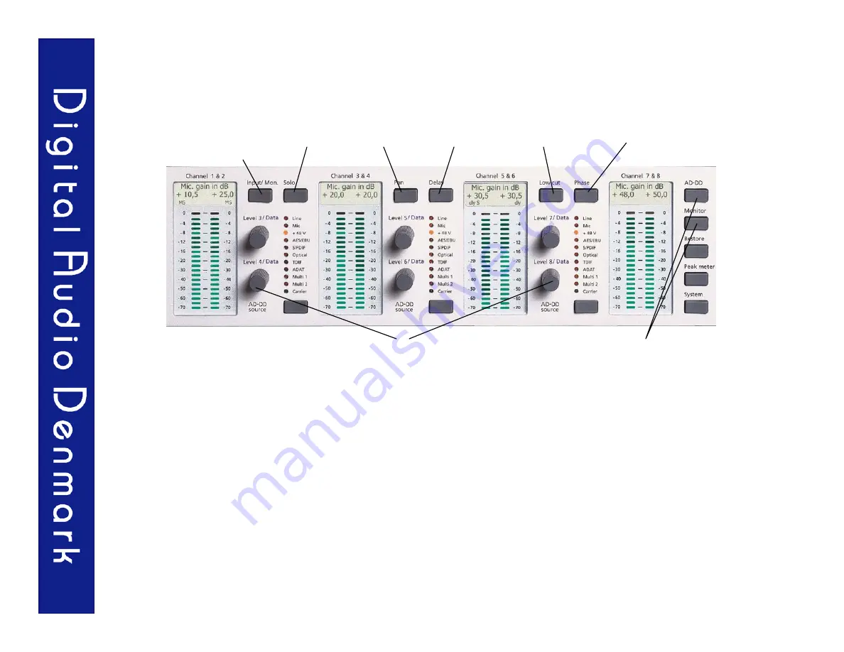 Digital audio THE ADDA 2408 Скачать руководство пользователя страница 7