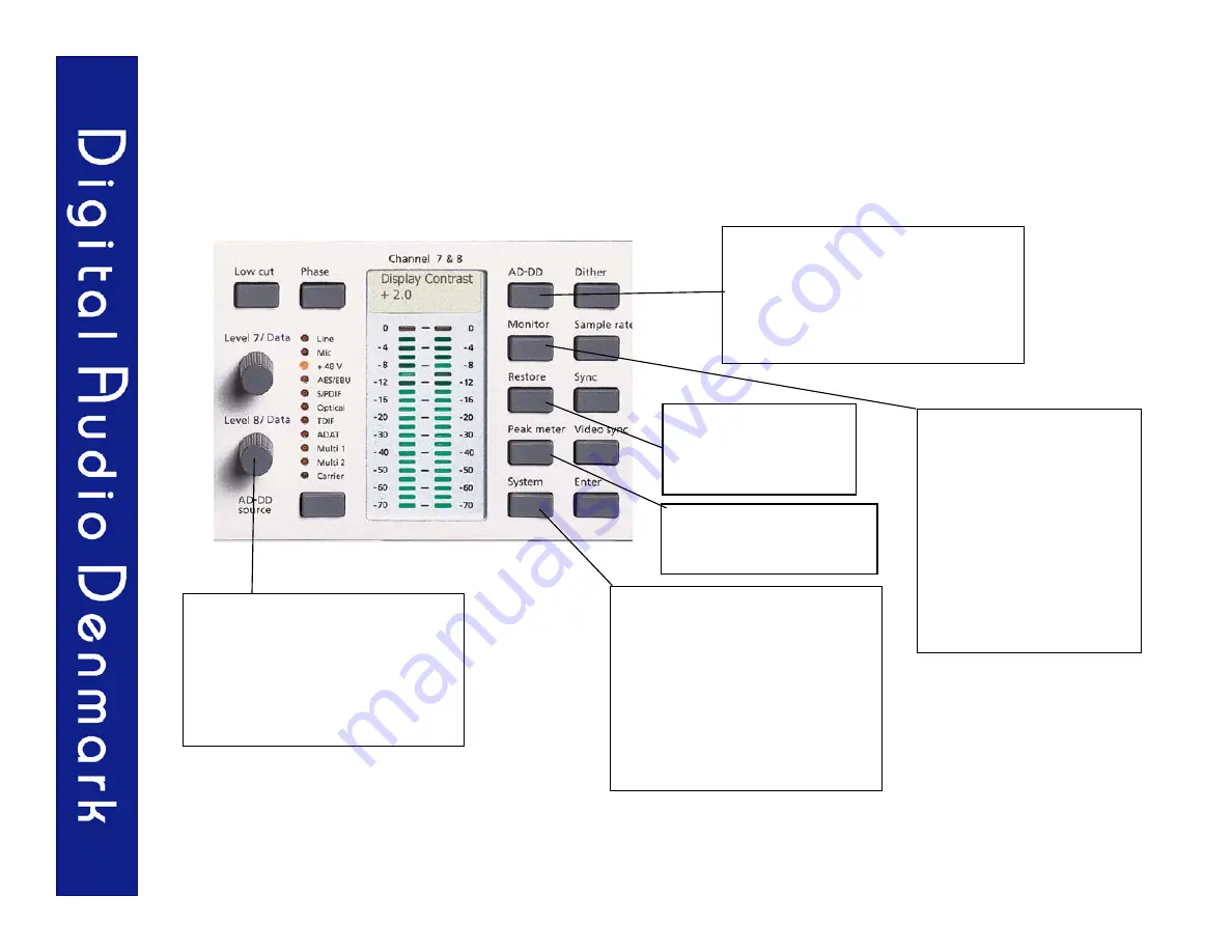 Digital audio THE ADDA 2408 Скачать руководство пользователя страница 16