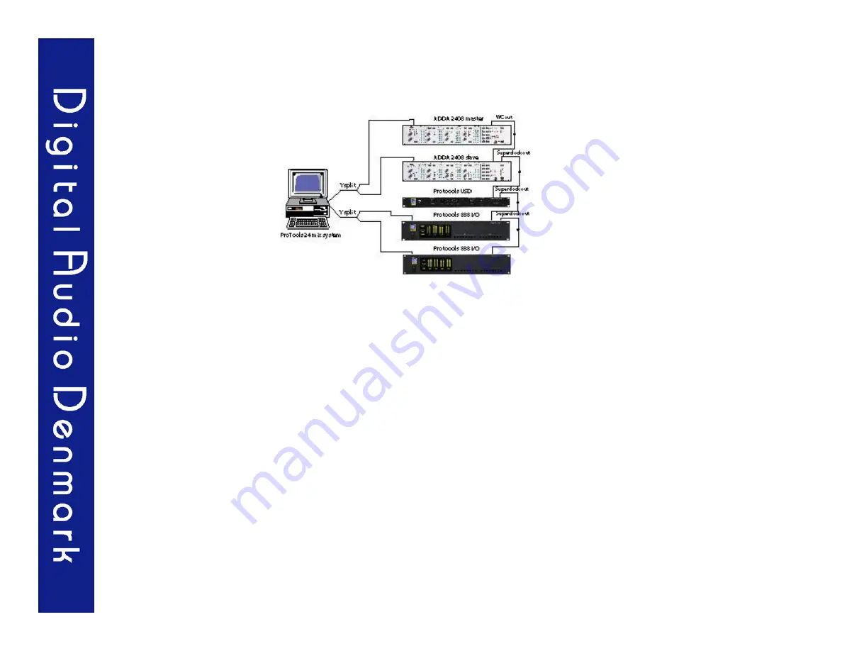 Digital audio THE ADDA 2408 Скачать руководство пользователя страница 20