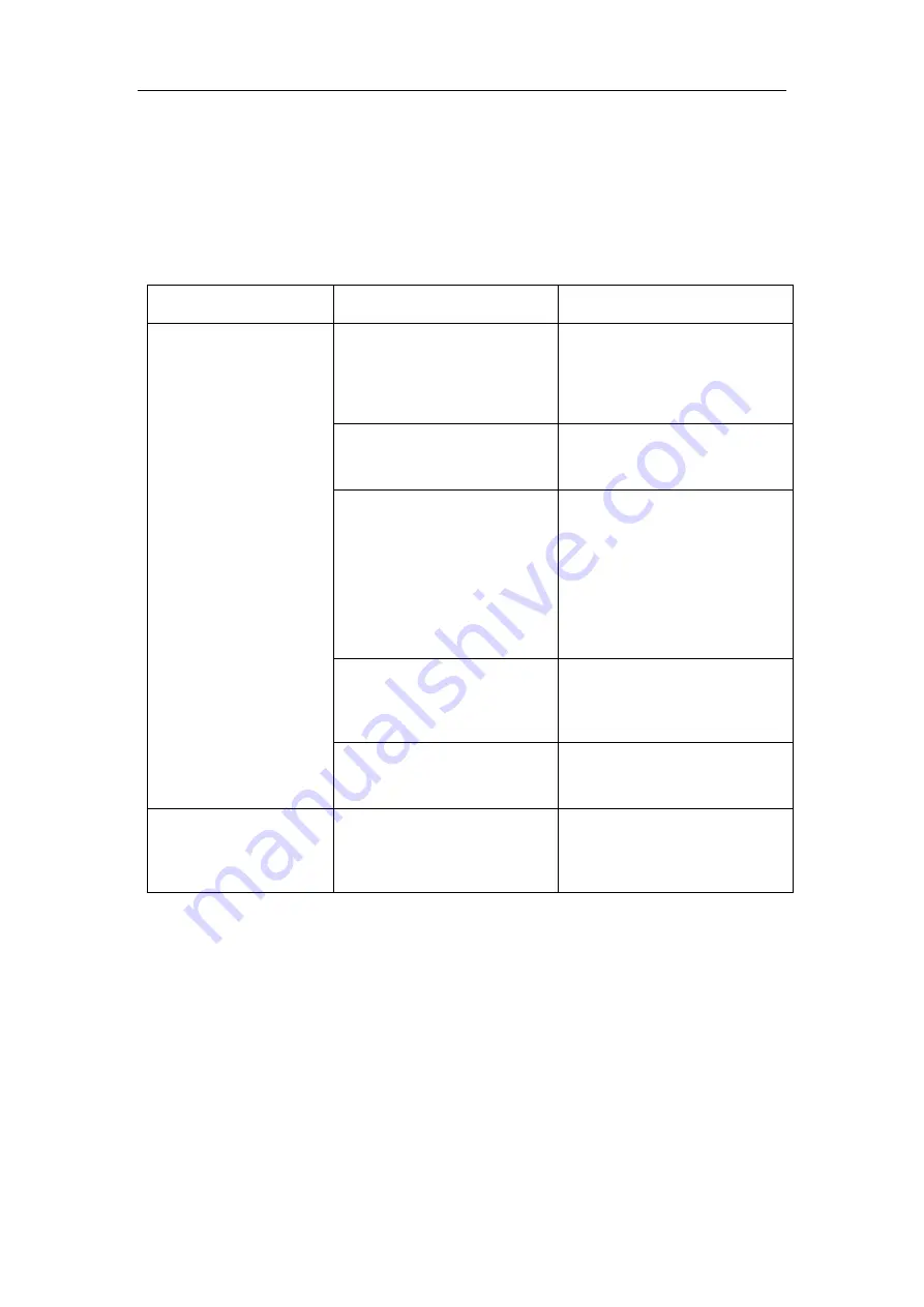 Digital Check QUANTUM DS QDS20012-SYS Installation And Operation Manual Download Page 37