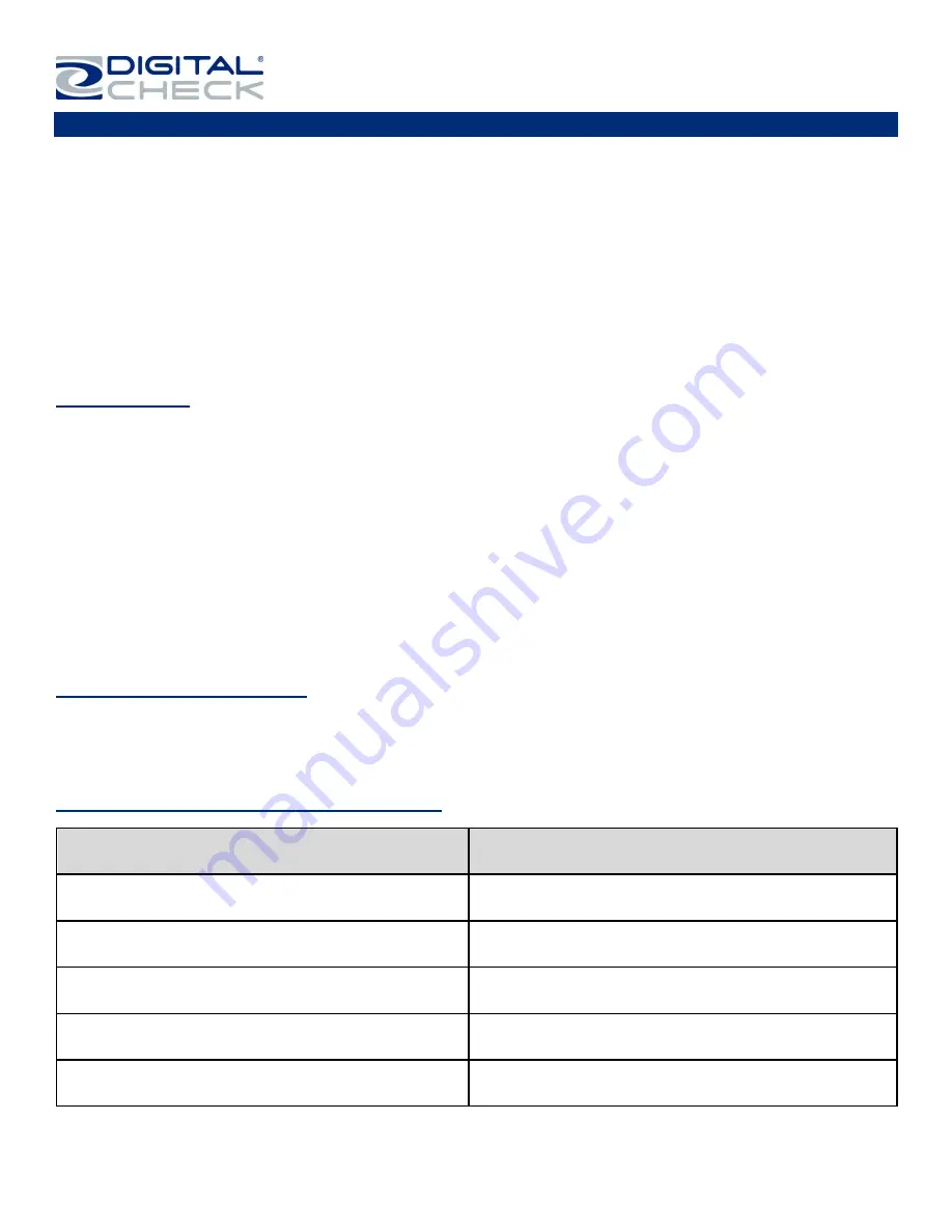 Digital Check TellerScan TS500 User Manual Download Page 5