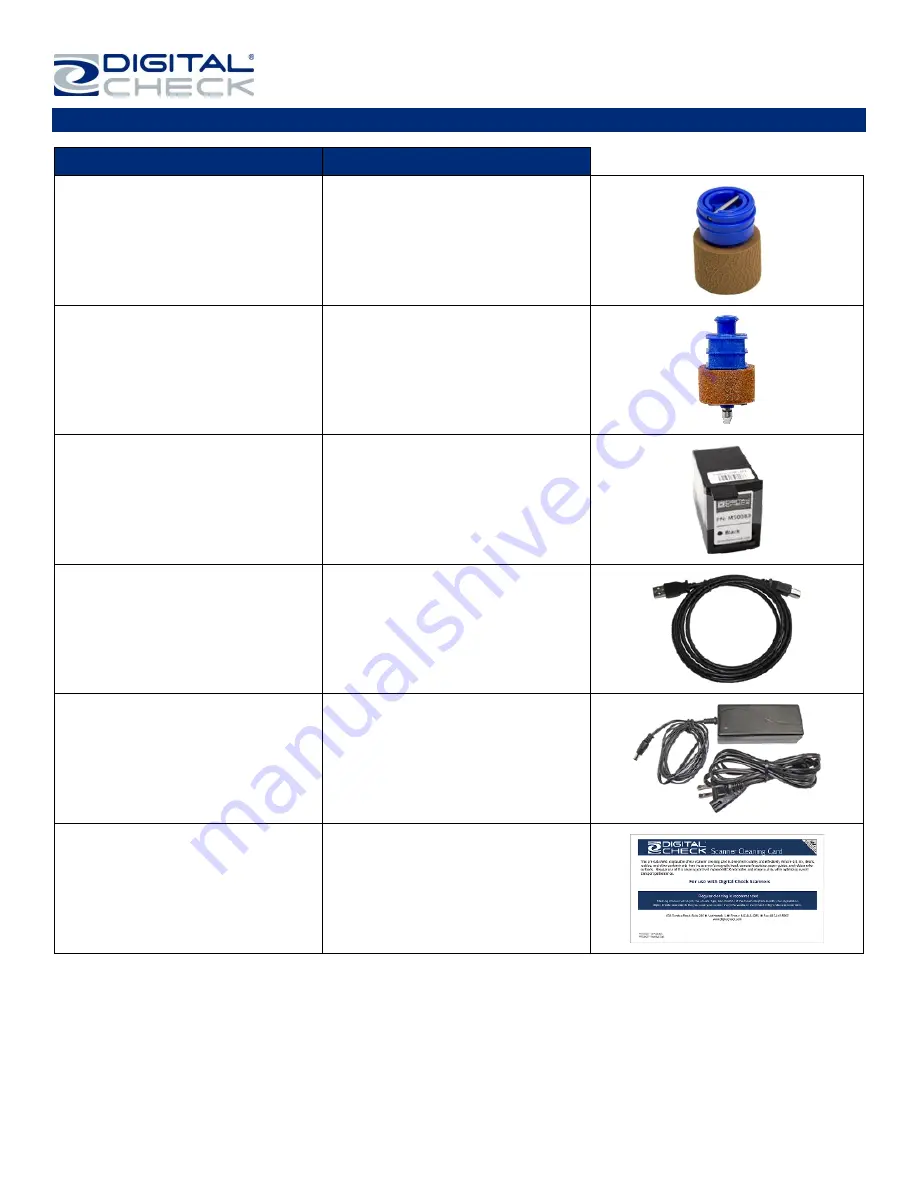 Digital Check TellerScan TS500 Скачать руководство пользователя страница 22