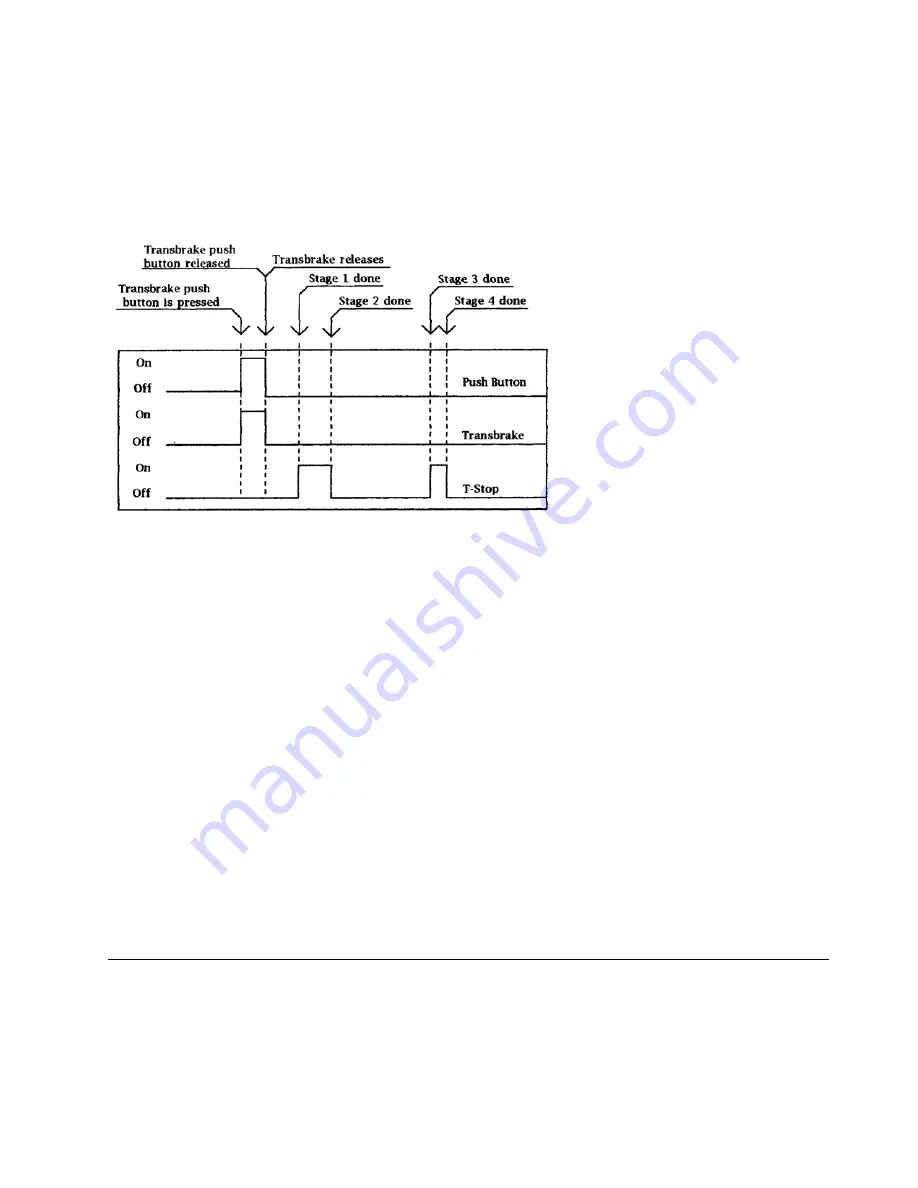 DIGITAL DELAY ELITE 500 Manual Download Page 19