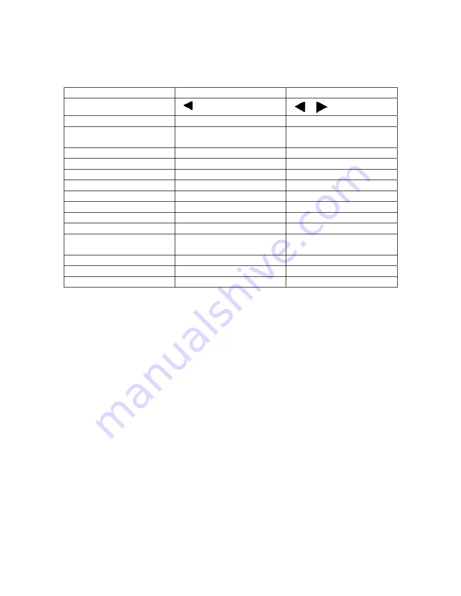 Digital Design EVOLUTION SC Installation And Operation Manual Download Page 79