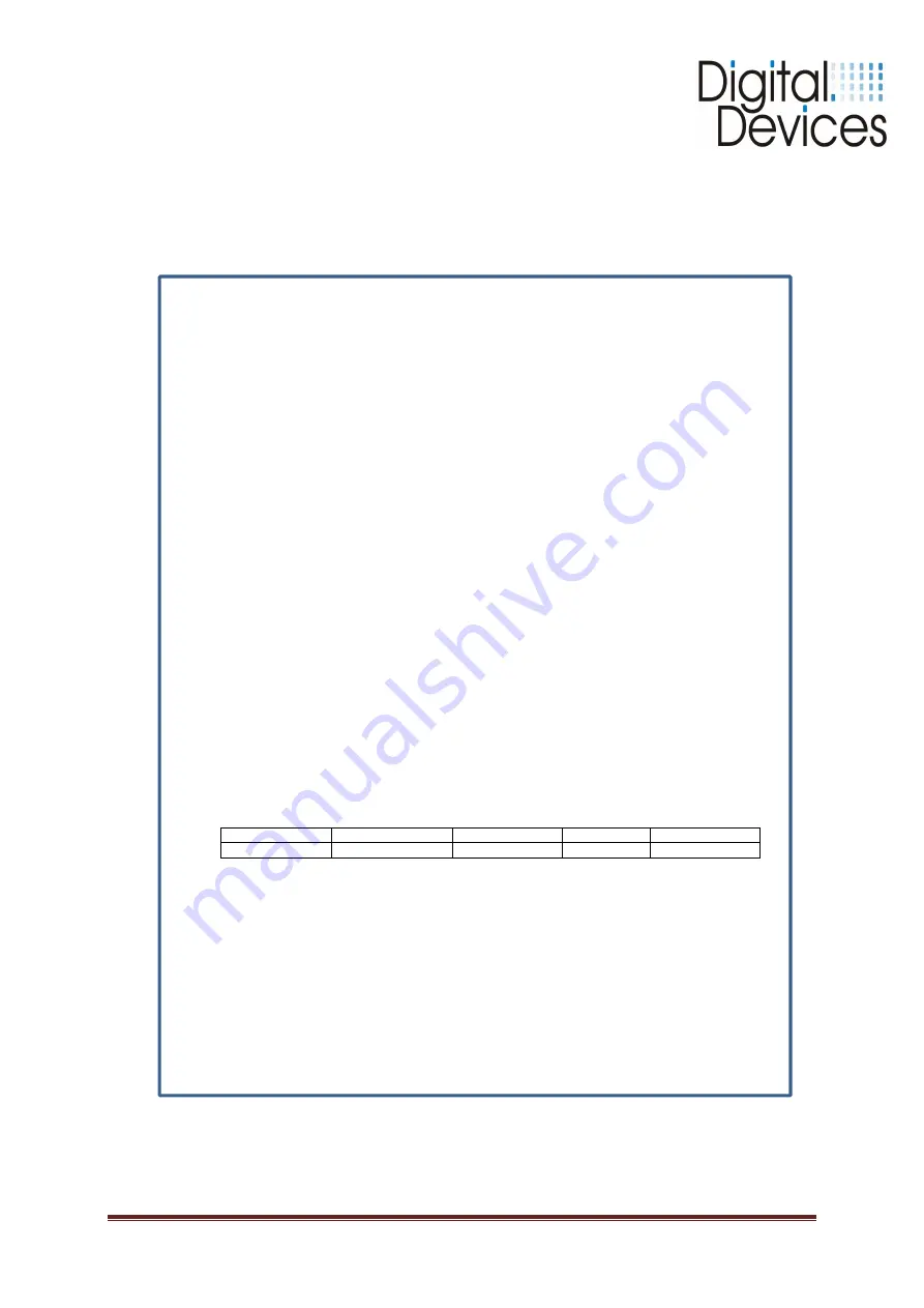 Digital Devices DuoFlex C/T Installation Instructions Manual Download Page 26