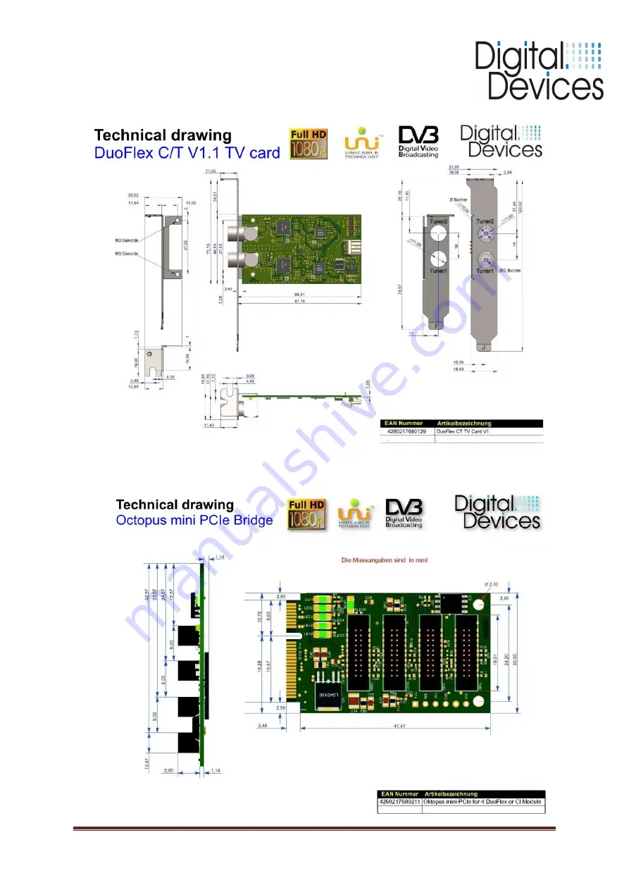 Digital Devices DuoFlex C/T Скачать руководство пользователя страница 28