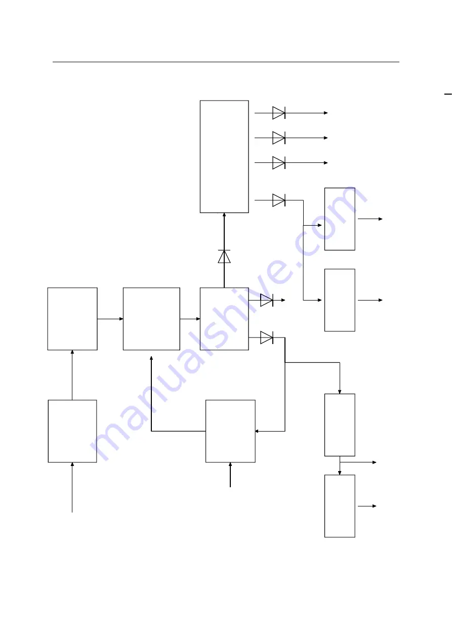 Digital Equipment 21BM18 Service Manual Download Page 17