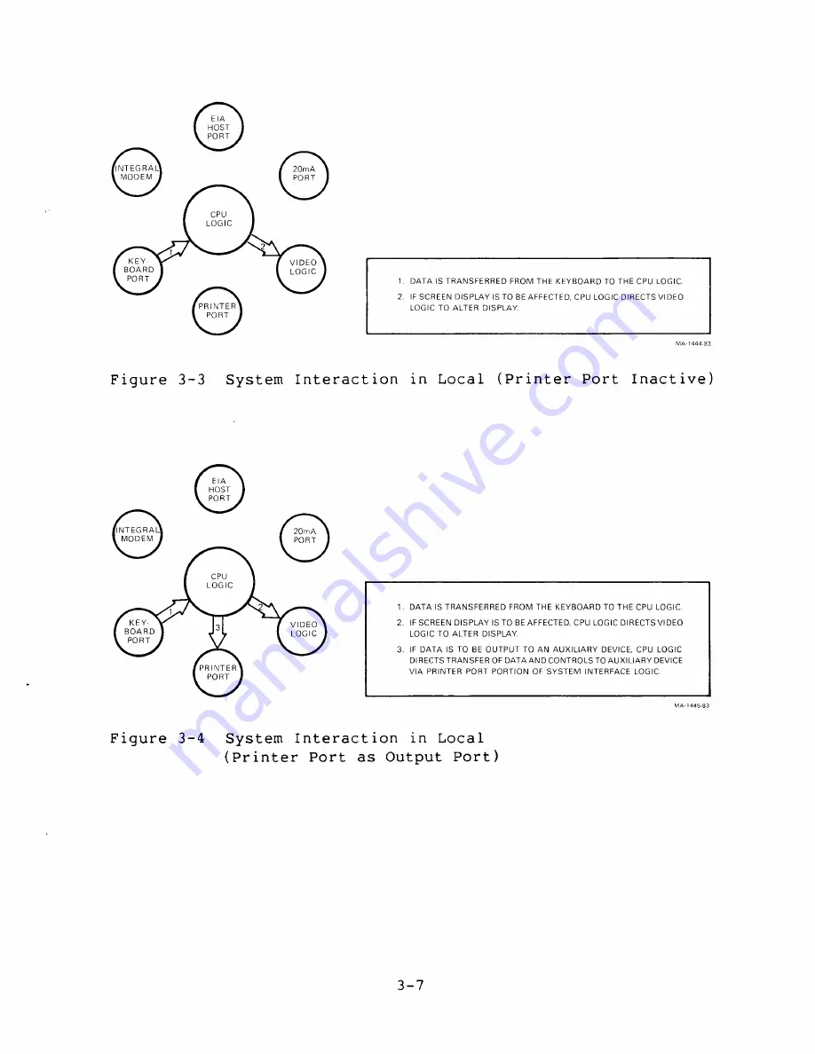 Digital Equipment 93959-1 Technical Manual Download Page 47