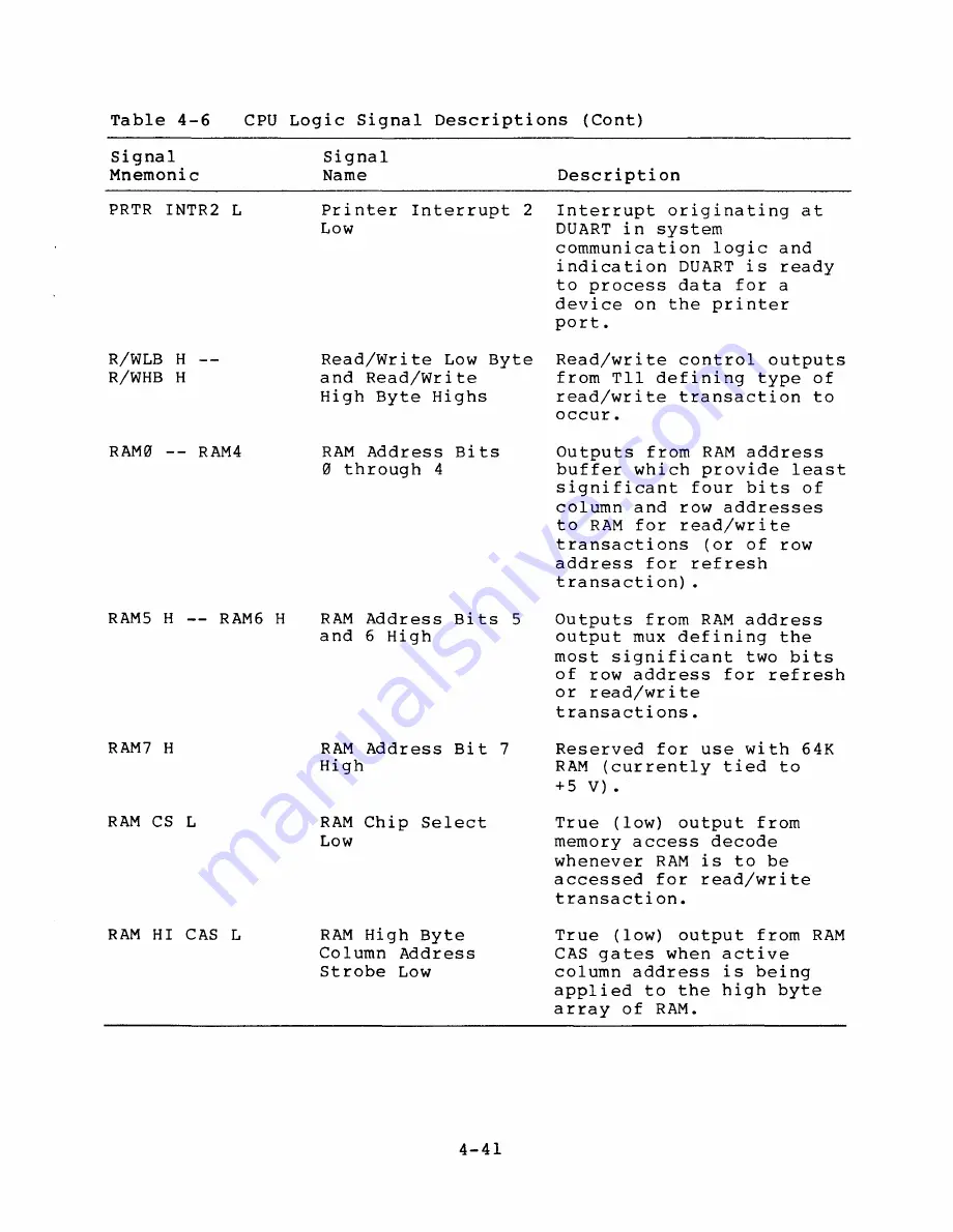 Digital Equipment 93959-1 Technical Manual Download Page 95