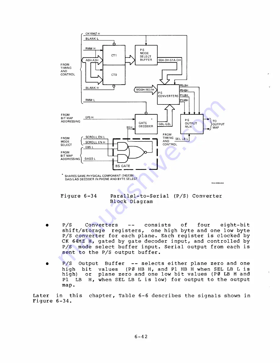 Digital Equipment 93959-1 Technical Manual Download Page 168