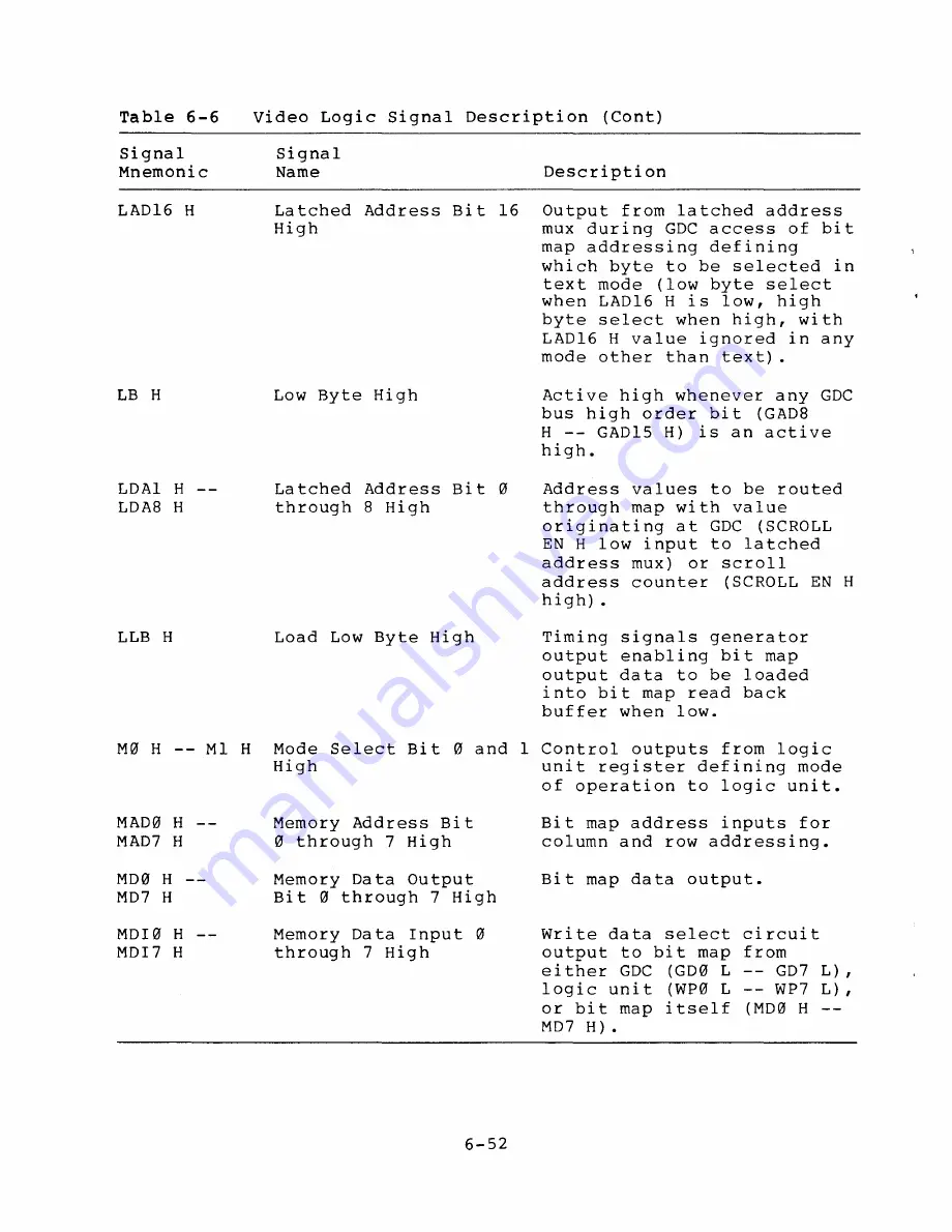 Digital Equipment 93959-1 Technical Manual Download Page 178