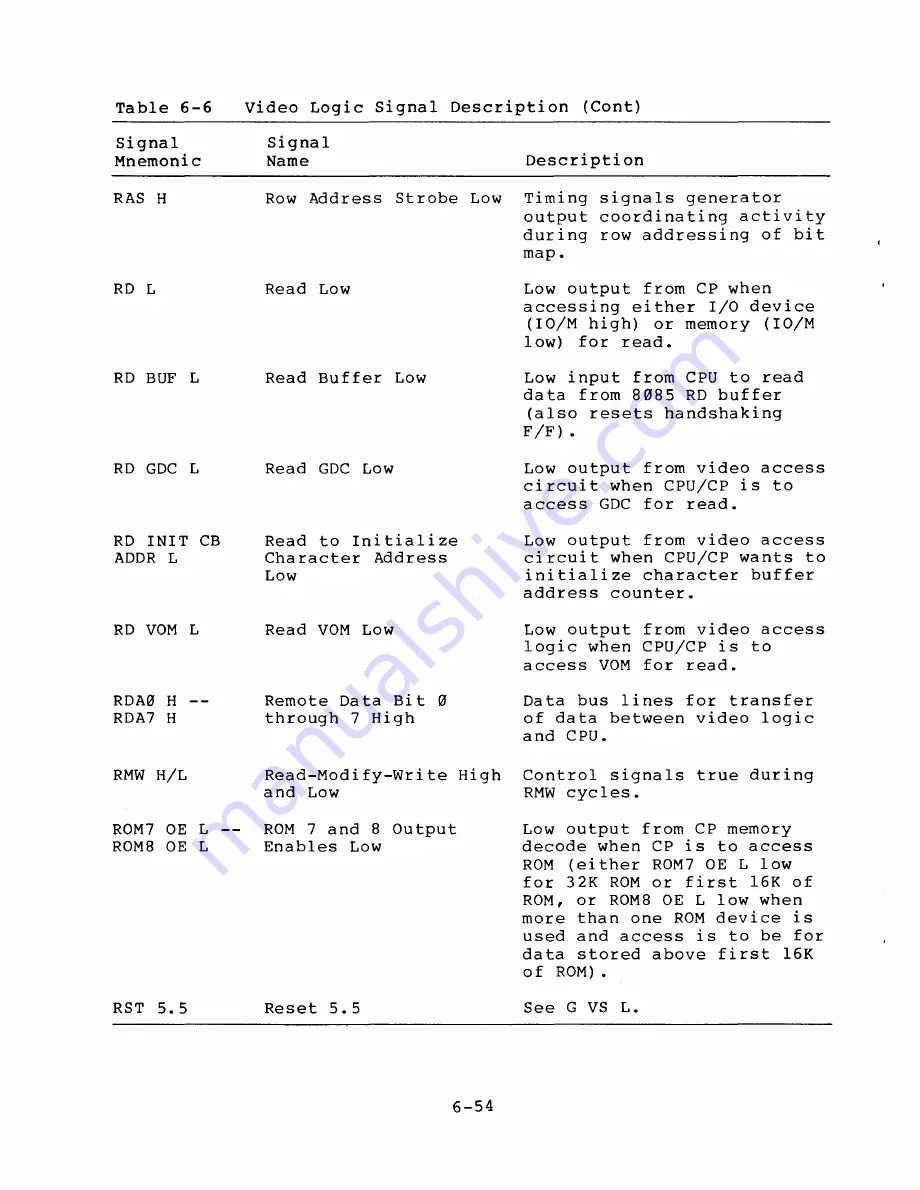 Digital Equipment 93959-1 Technical Manual Download Page 180