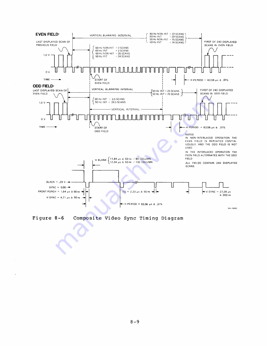 Digital Equipment 93959-1 Technical Manual Download Page 241