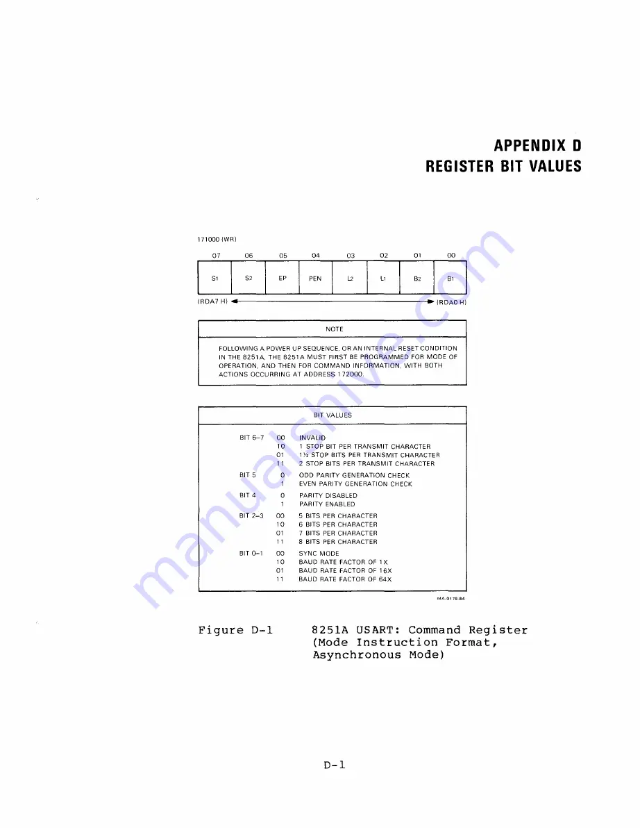 Digital Equipment 93959-1 Technical Manual Download Page 291